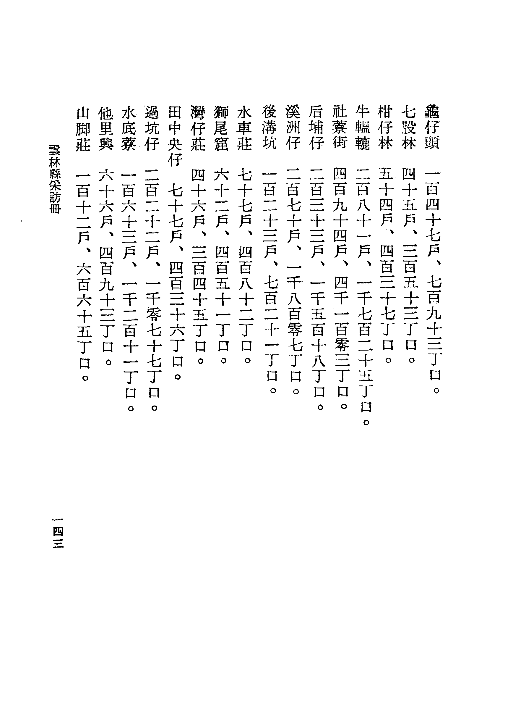 �s�����