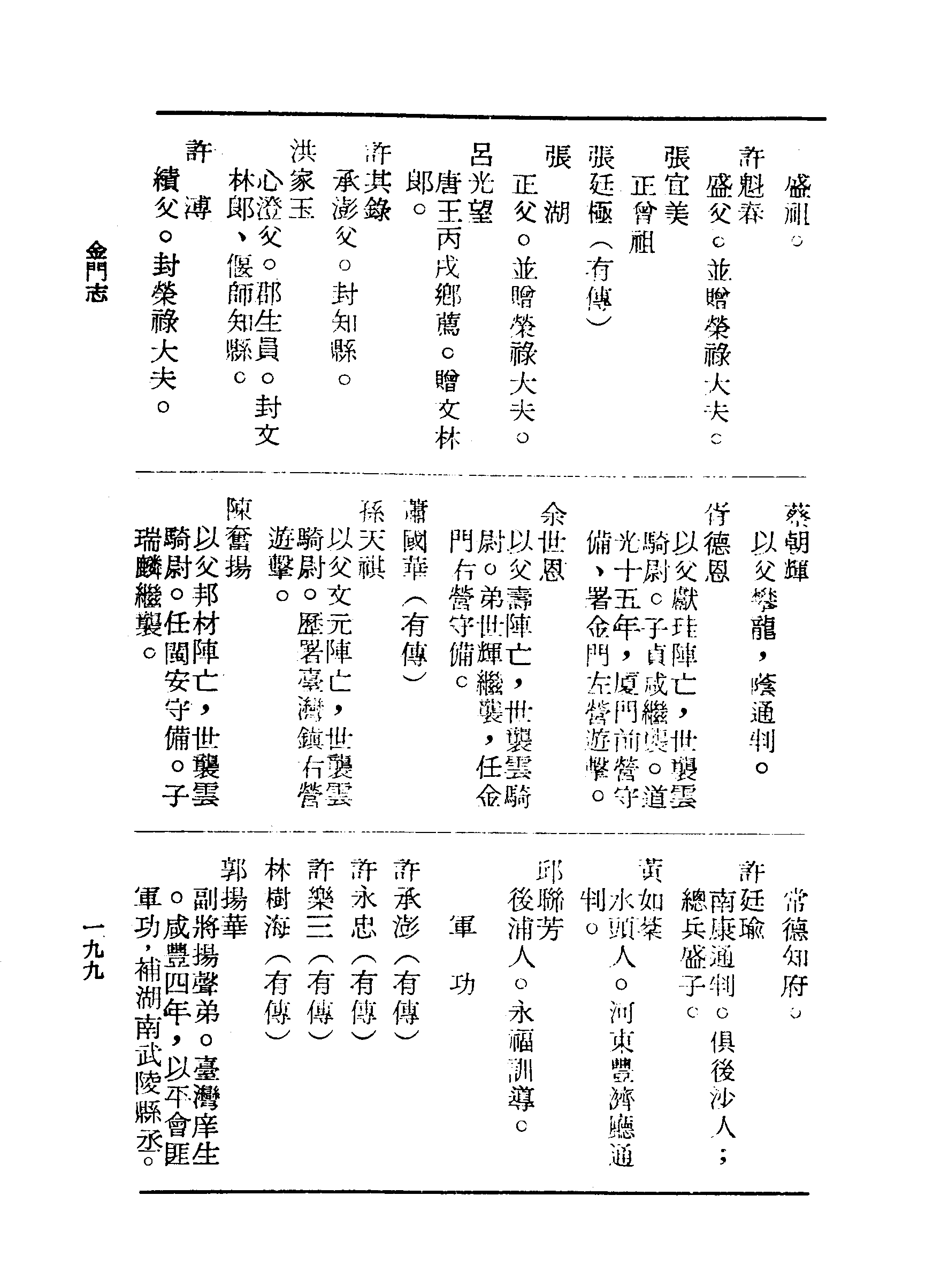�s�����